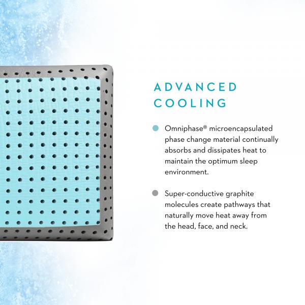 CarbonCool™ LT + Omniphase® Pillow