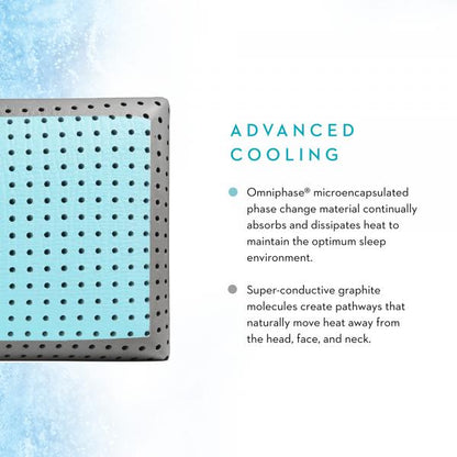 CarbonCool™ LT + Omniphase® Pillow