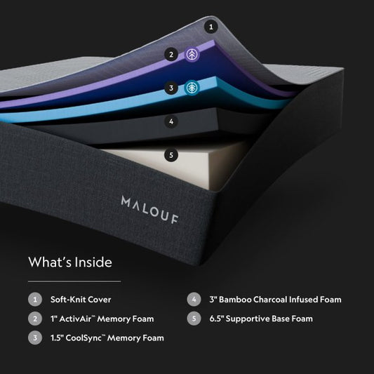 Neve 12" ActivAir™ All-Foam Mattress