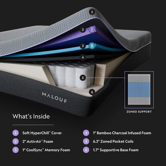 Polaris™ 12" ActivAir™ Hybrid Mattress